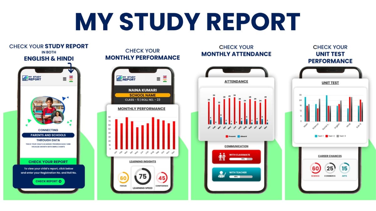 My Study Report
